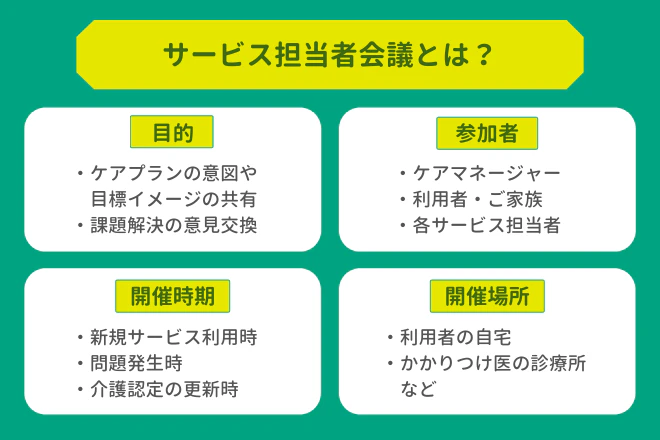 サービス担当者会議とは？