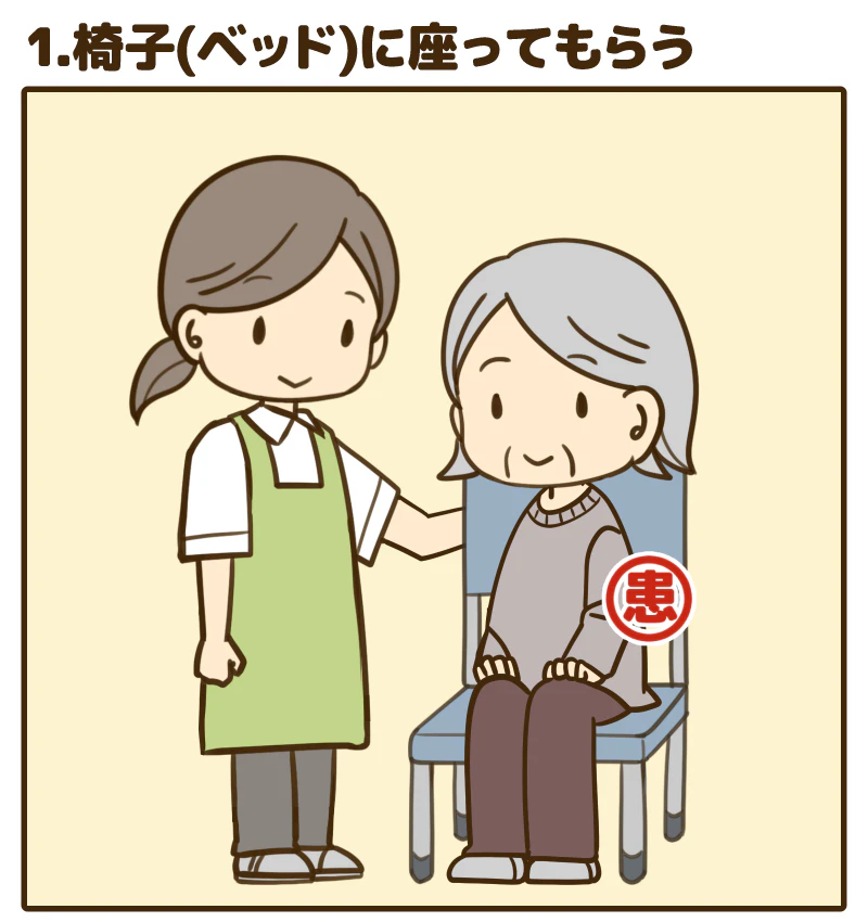 1.椅子（ベッド）に座ってもらう