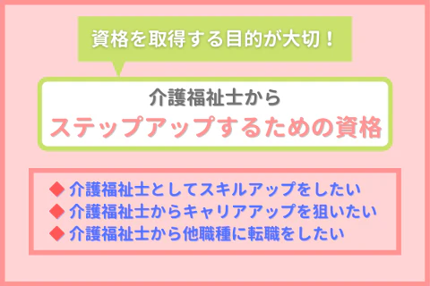 資格を取得する目的が大切！介護福祉士からステップアップするための資格