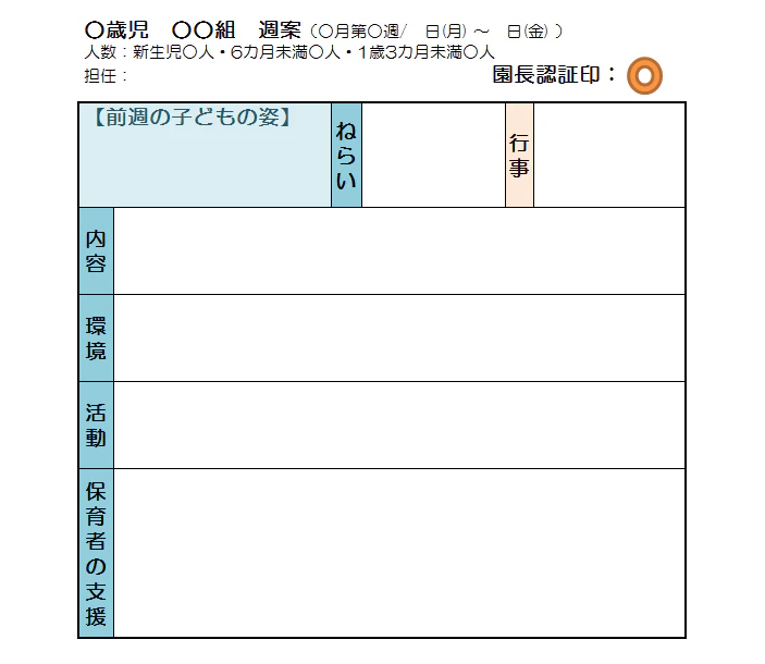 週案