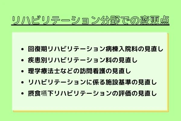 リハビリテーション分野での変更点まとめ.jpg