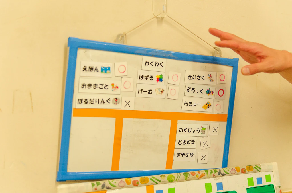 開放中の遊びを示すボード