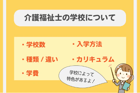 介護福祉士の学校について