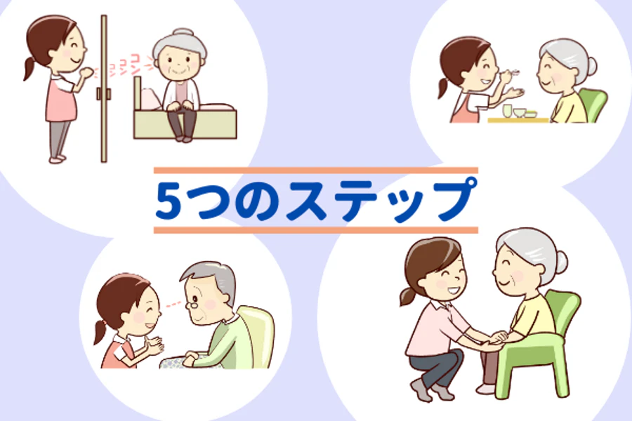 5つのステップ