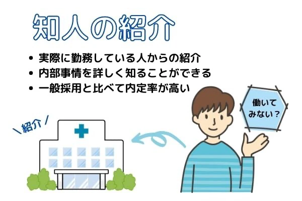 知人の紹介の特徴.jpg