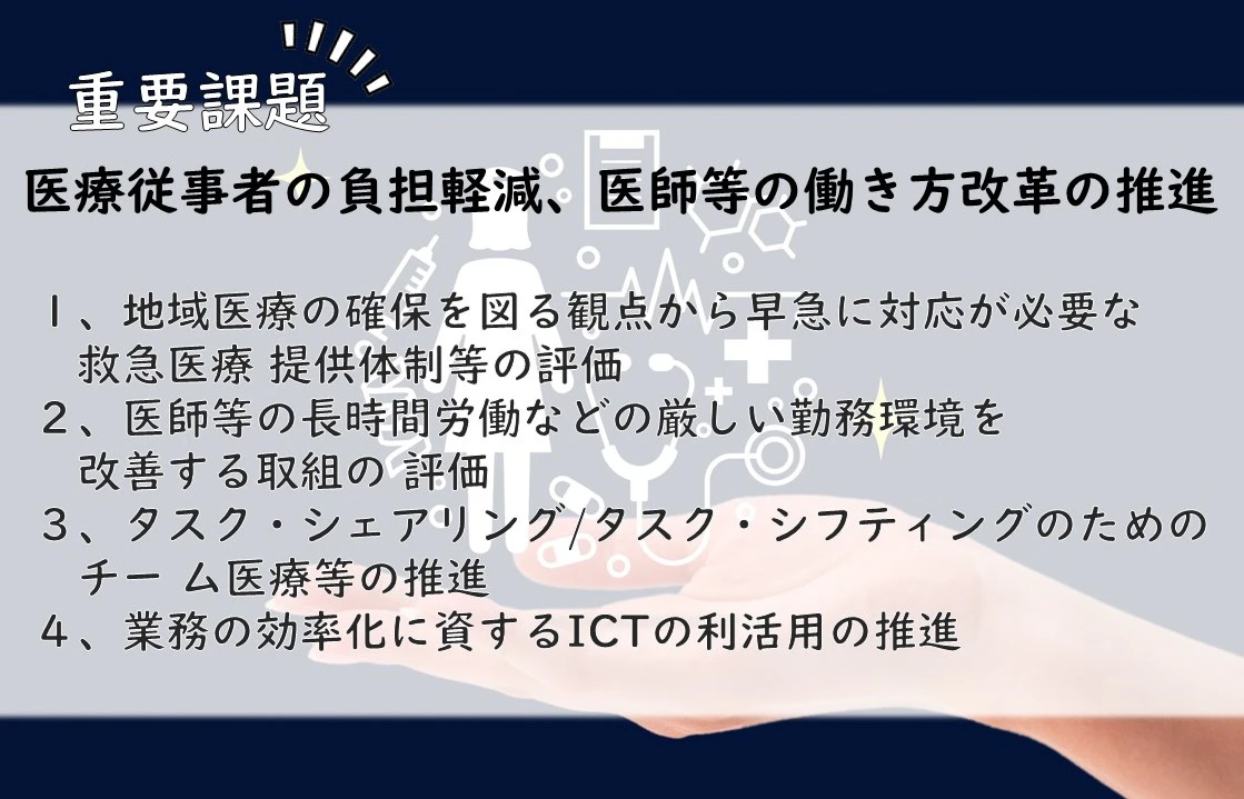 働き方改革の推進について