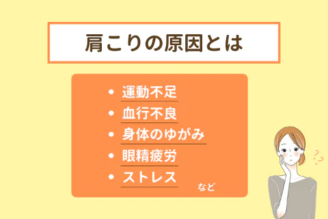 肩こりの原因とは