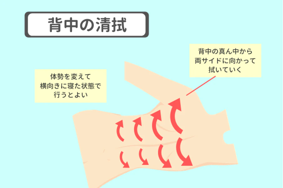 背中の清拭
