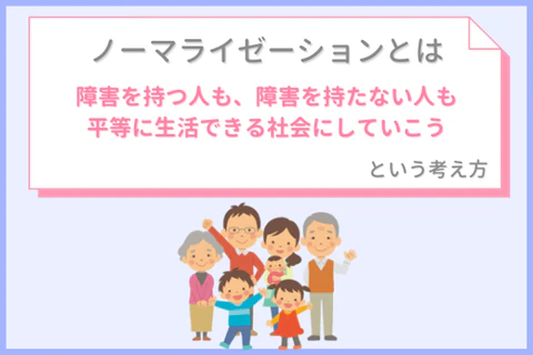 ノーマライゼーションとは障がいを持つ人も、障がいを持たない人も平等に生活できる社会にしていこうという考え方