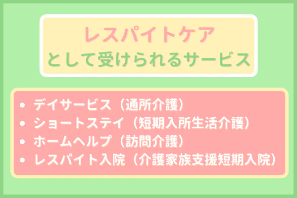 レスパイトケアとして受けられるサービス