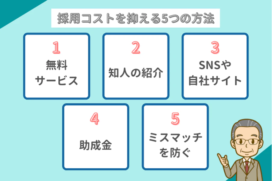 採用コストを抑える5つの方法