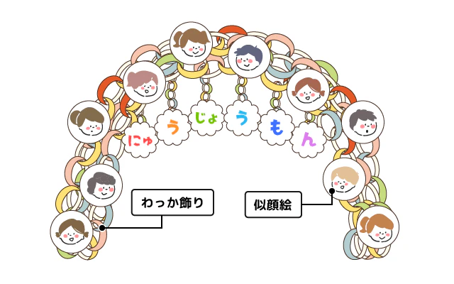 わっか飾りのアーチ