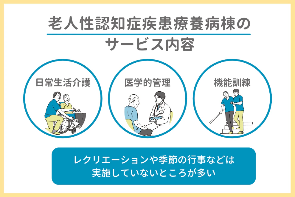 老人性認知症疾患療養病棟のサービス内容