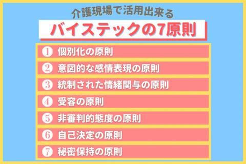介護現場で活用出来るバイステックの7原則