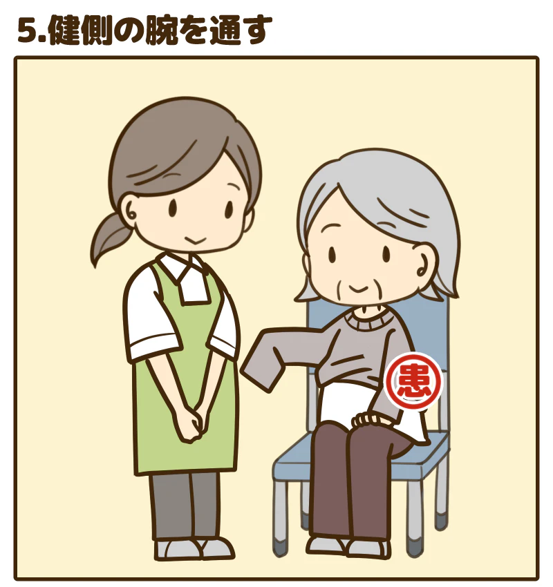 5.健側の腕を通す