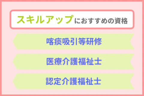 スキルアップにおすすめの資格