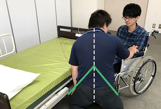 体をねじらない