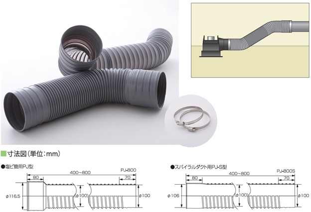 パキパキジョイント　PJ型 2