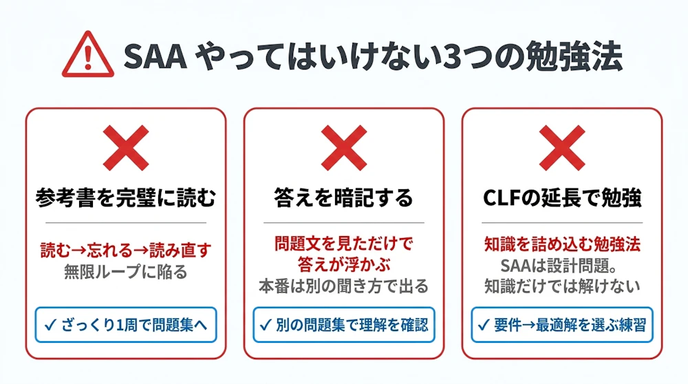SAA やってはいけない3つの勉強法