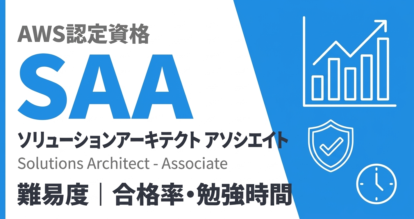 AWS - SAA-C03 問題集 5月限定AWS認定207問要約版SAA-C03(95%合格率