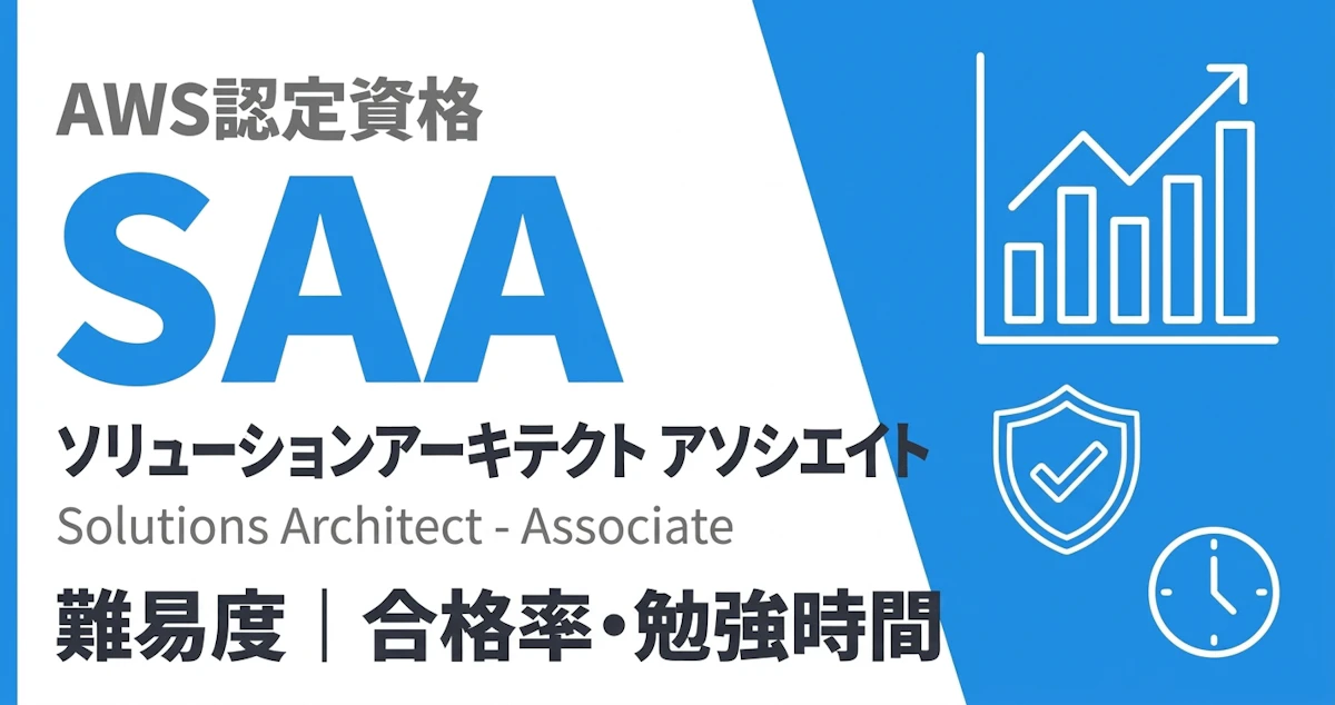 AWS SAA難易度｜合格率推定50-65%・8人不合格データ・他資格比較