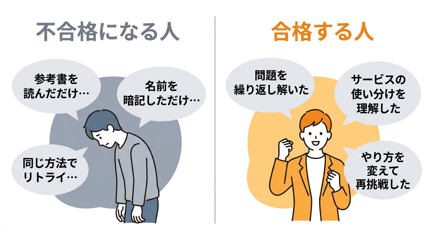 AWS CLFに受かる人と落ちる人の行動の違い — 問題を解く・使い分けを理解する・やり方を変える