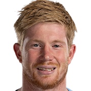 ケヴィン・デ・ブライネ