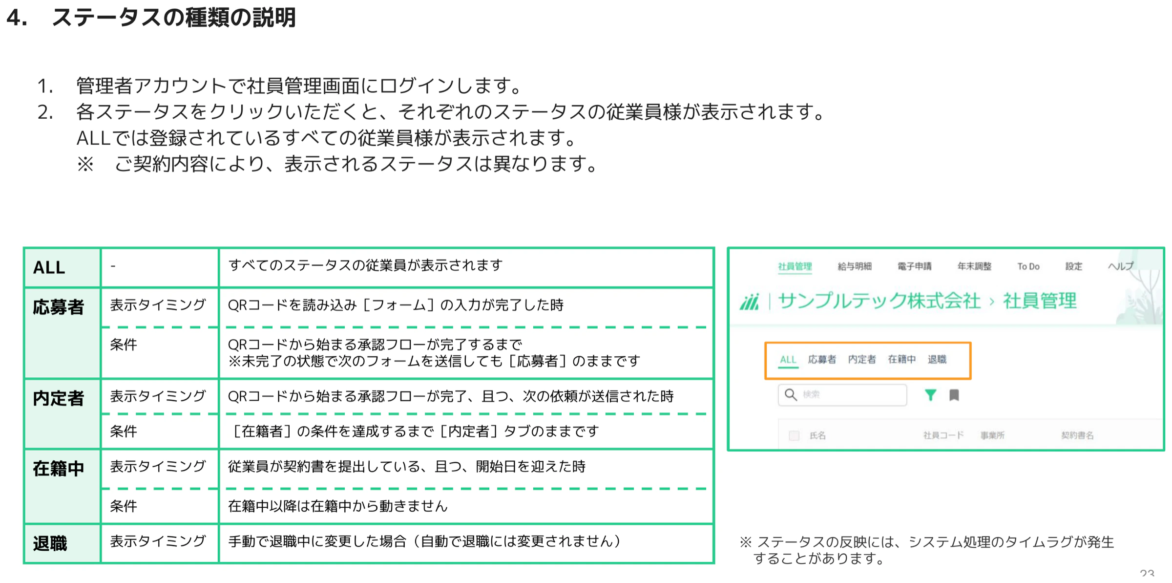 社員管理画面上部のALL・応募者・内定者・在籍中・退職ステータスタブ