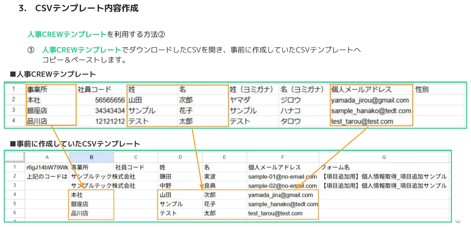 人事CREWテンプレートから事業所・姓・名・メールアドレスを、項目追加用テンプレートへコピーする様子
