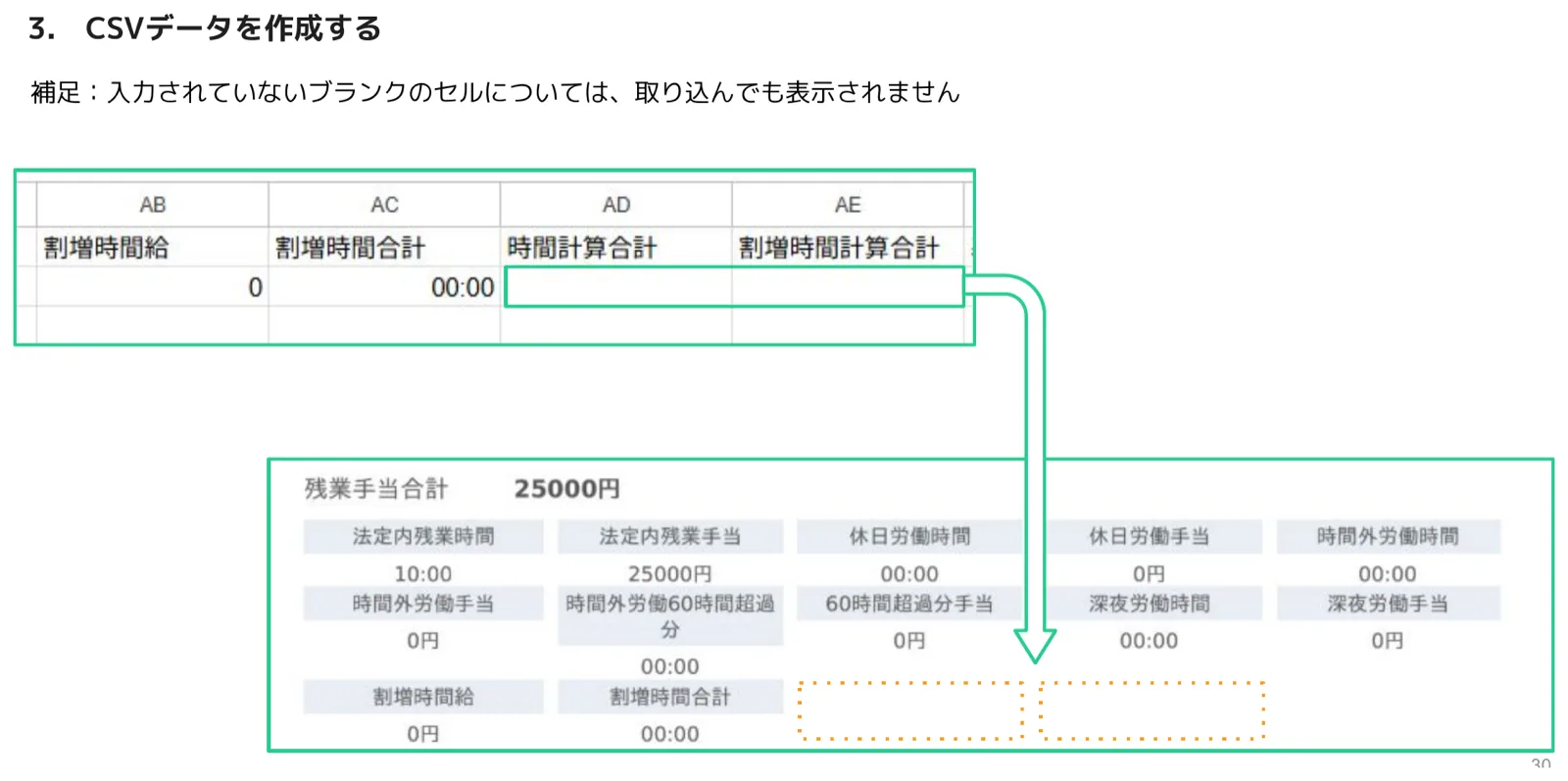 ブランクセル（AD・AE列）と給与明細上の表示の関係