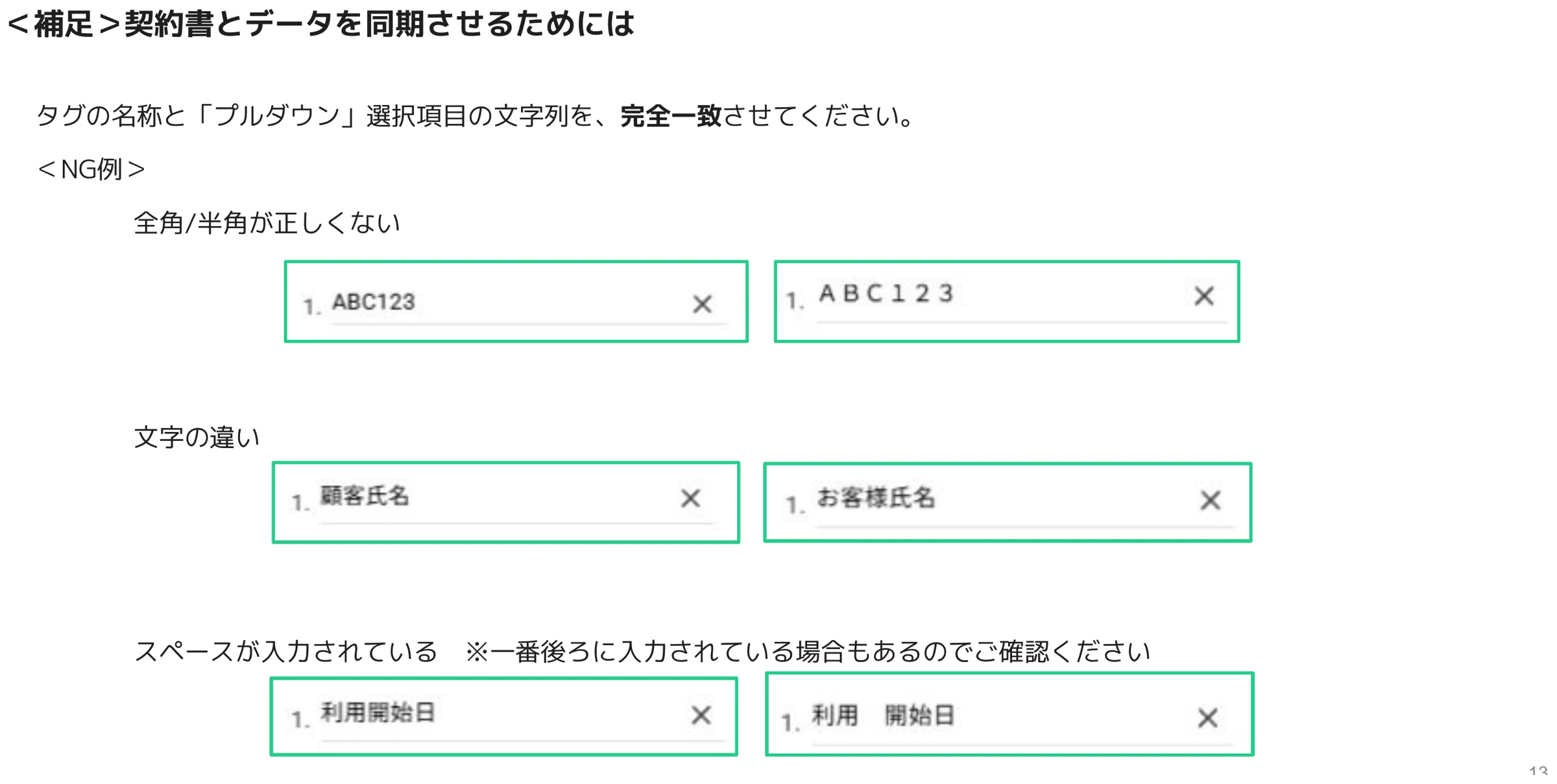 全角半角の違い・文字の違い・スペース混入のNG例をオレンジ枠で示した比較画面
