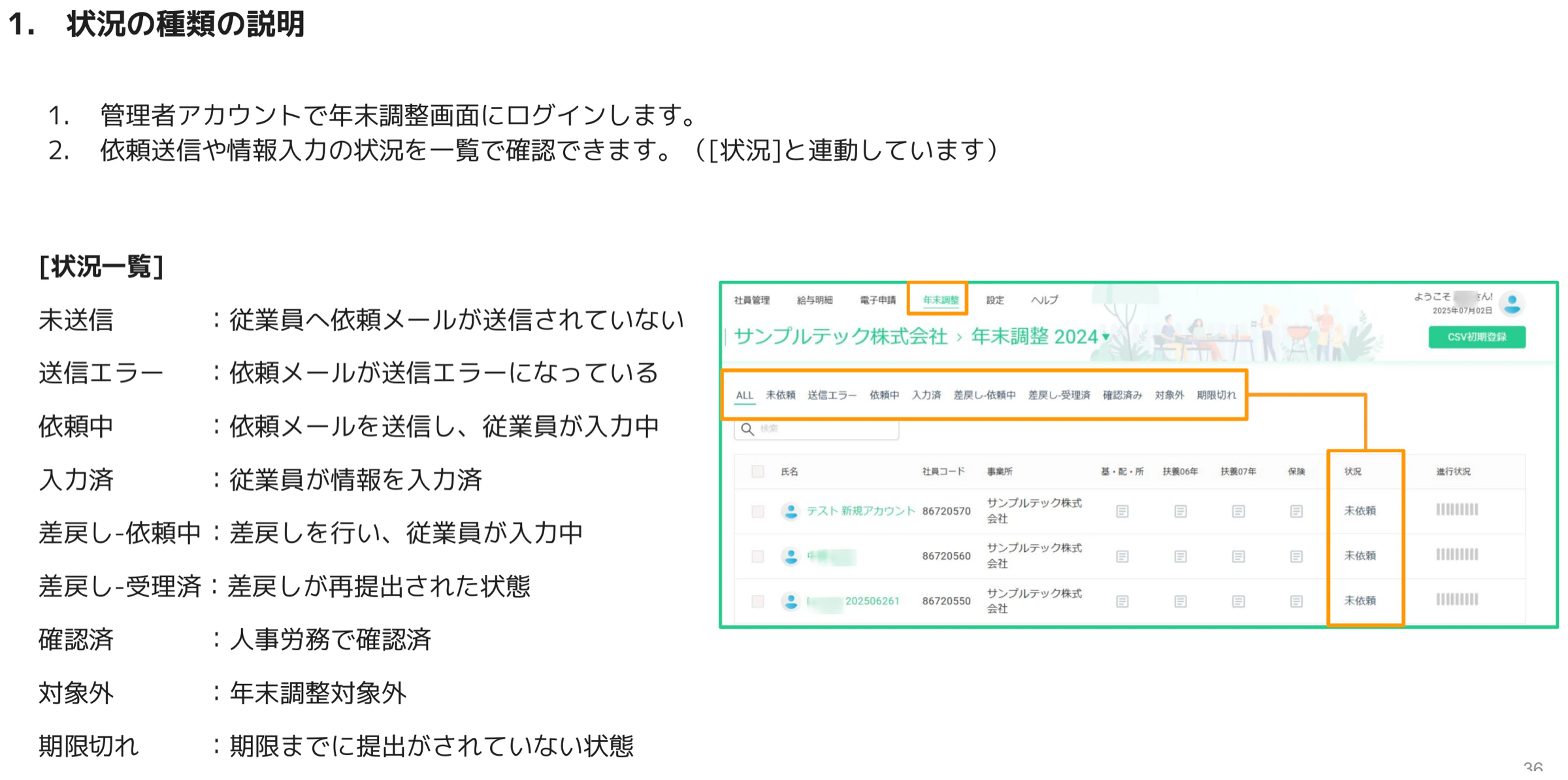 年末調整画面のステータスタブ(未依頼・送信エラー・依頼中・入力済・差戻しなど)と状況一覧