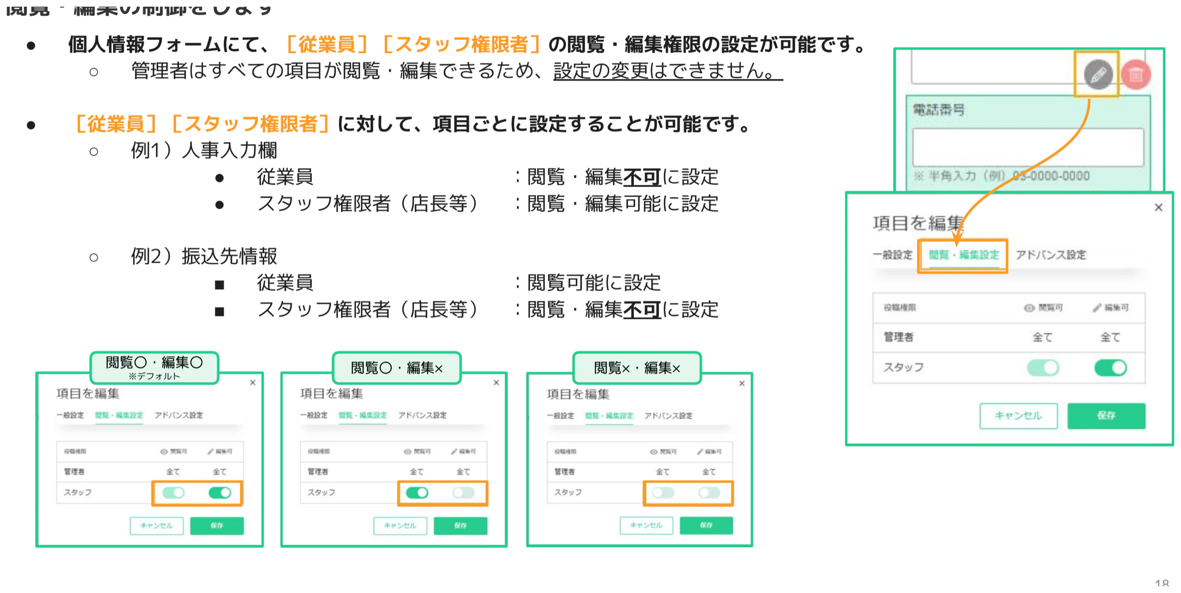 項目編集ダイアログの「閲覧・編集設定」タブで「閲覧○編集○」「閲覧○編集×」「閲覧×編集×」の3パターンを設定した画面