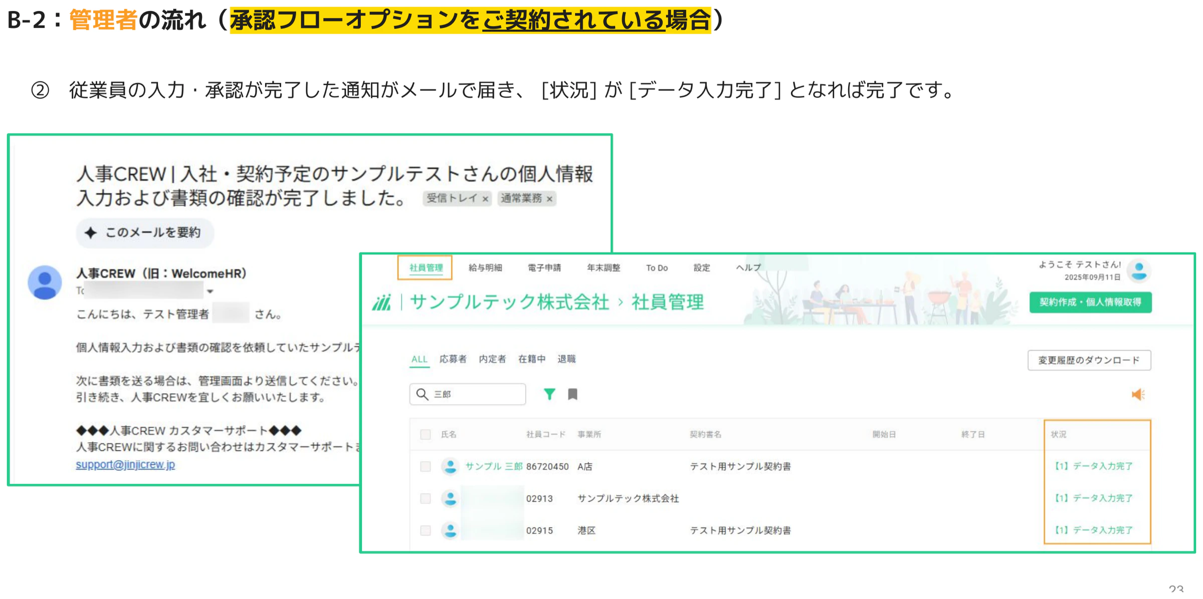 承認フロー契約時に届く完了通知メールと社員管理画面の状況データ入力完了表示