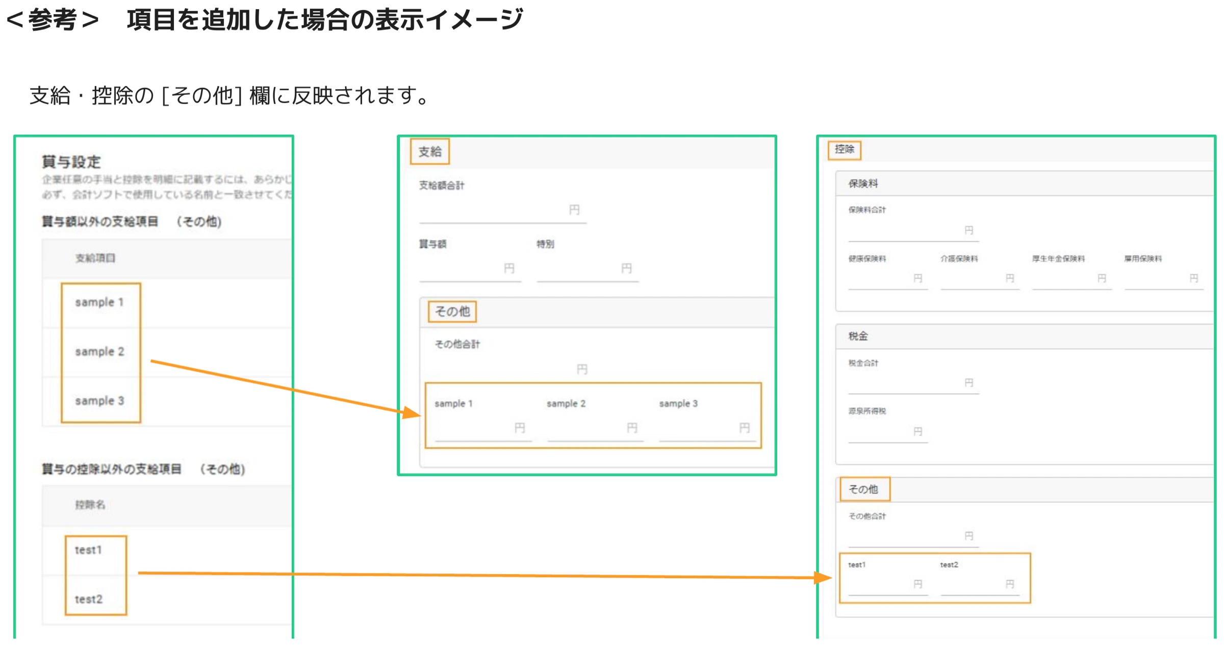 人事CREW 賞与設定と賞与明細プレビュー — 追加した支給・控除項目が明細のその他欄に反映される様子をオレンジ矢印で示している