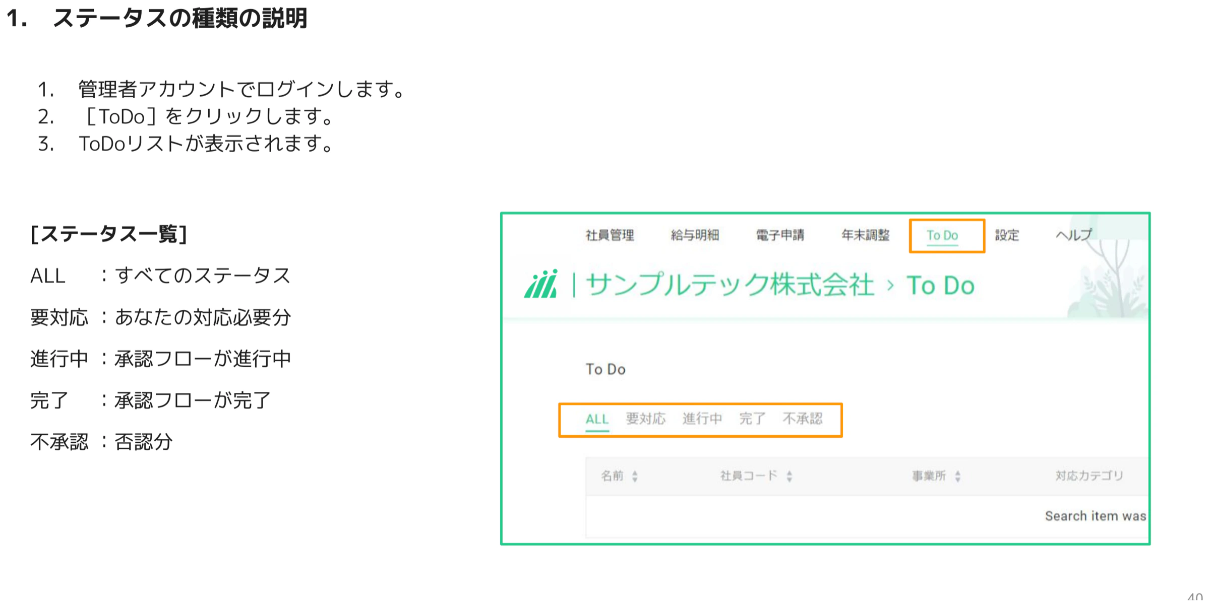 ToDo画面のステータスタブ(ALL・要対応・進行中・完了・不承認)とToDoリスト
