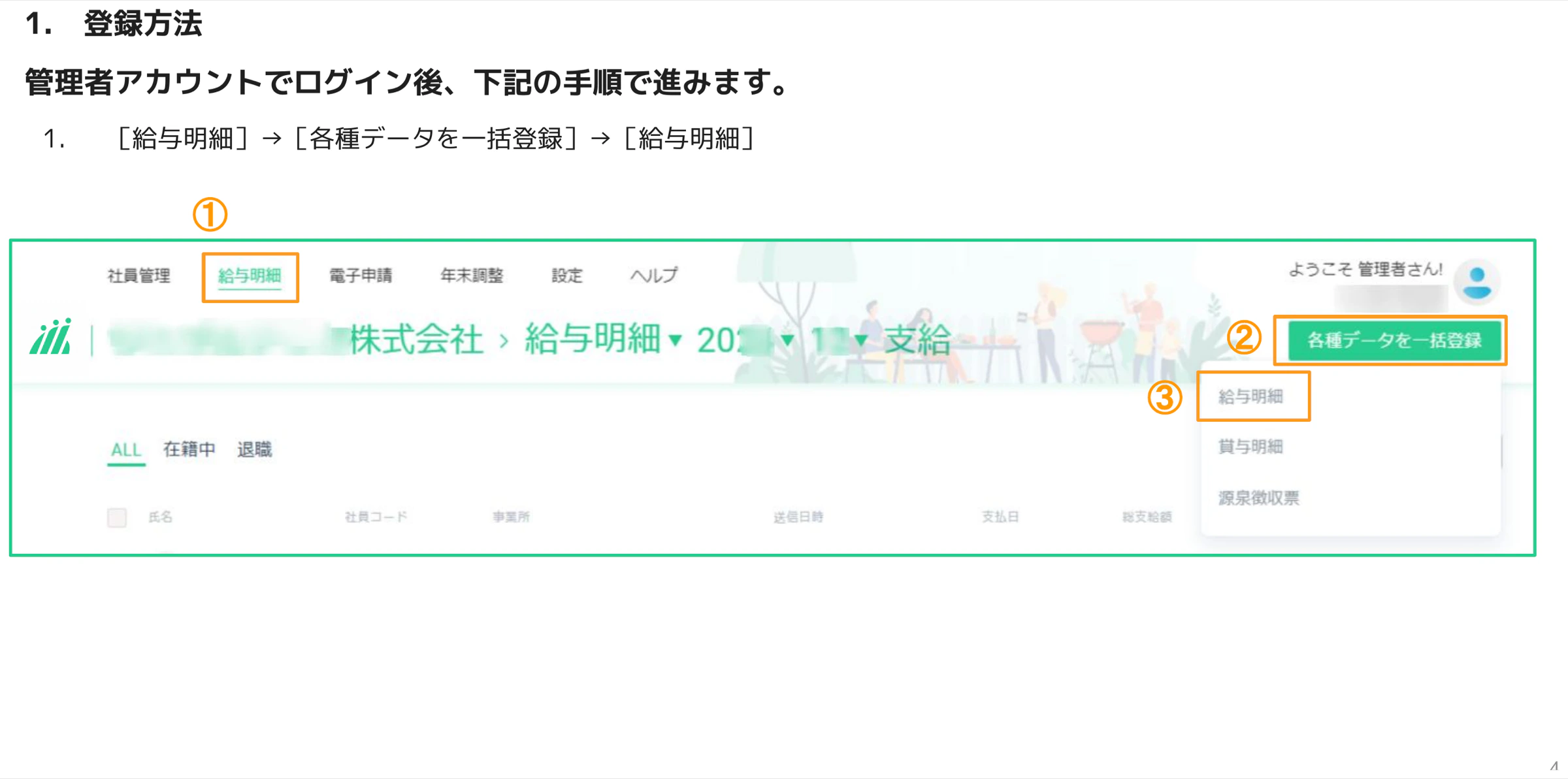 給与明細タブをクリックし各種データを一括登録ボタンから給与明細を選ぶ操作画面（①②③の番号でハイライト）