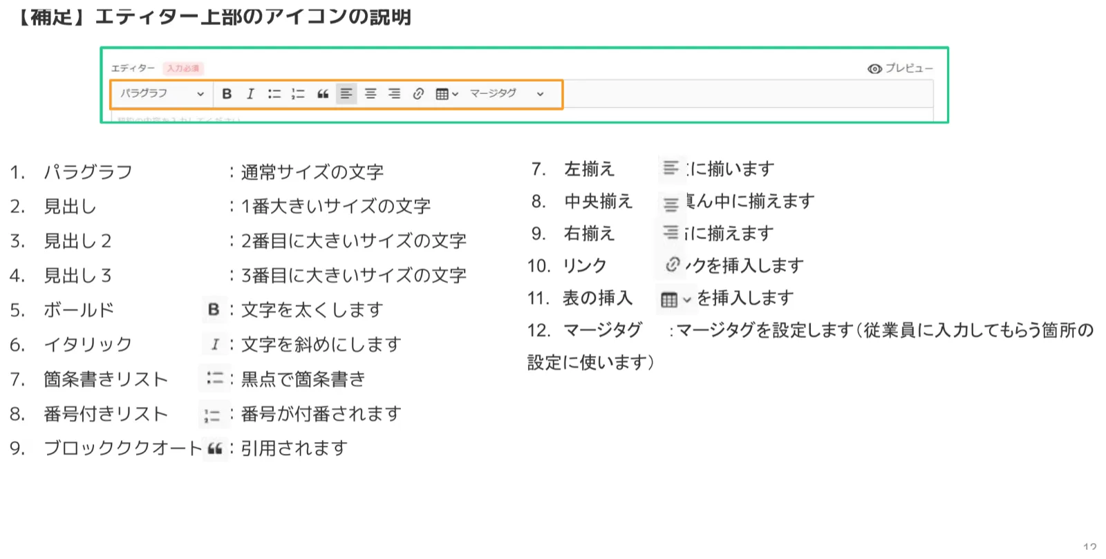 契約書エディター上部のツールバーアイコンを示した補足画面