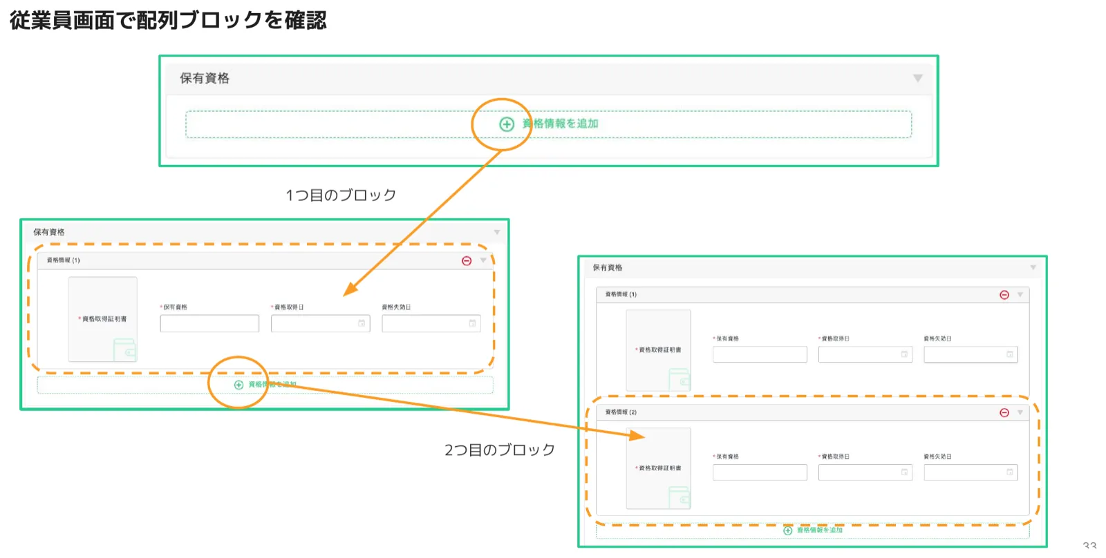 従業員画面で「保有資格」ブロックに「+資格情報を追加」ボタンが表示され、1つ目・2つ目のブロックが展開している様子