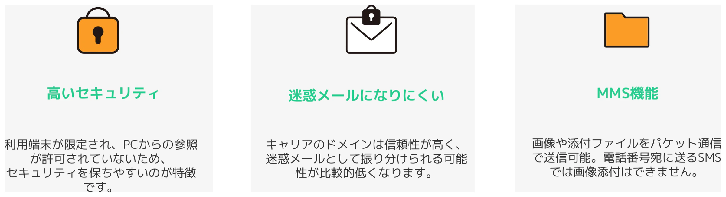 キャリアメールの主な特徴。利用端末が限定されるためセキュリティが高く、迷惑メールになりにくく、MMS機能に対応します。