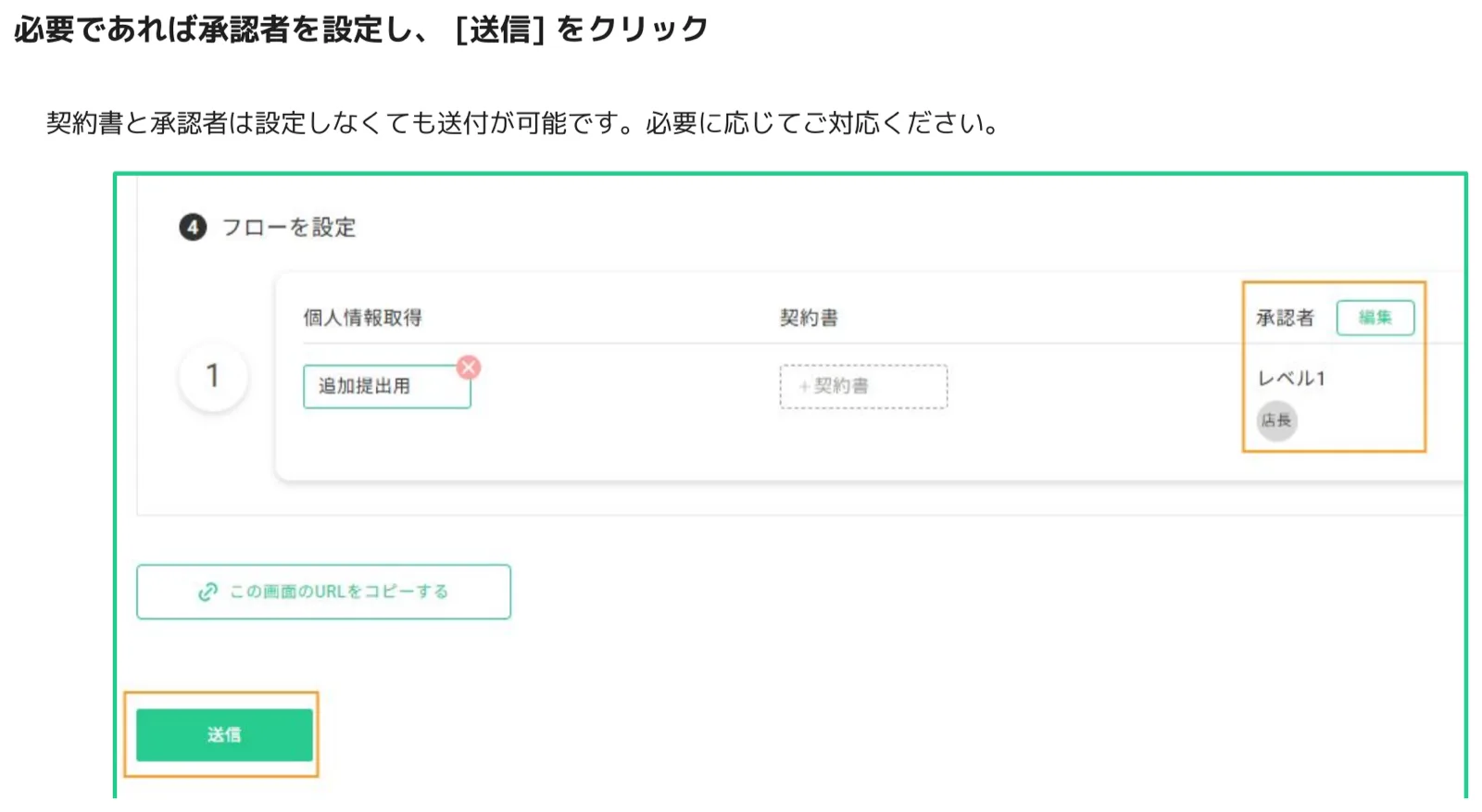フローを設定画面で承認者（レベル1：店長）を設定し「送信」ボタンをクリックする操作画面