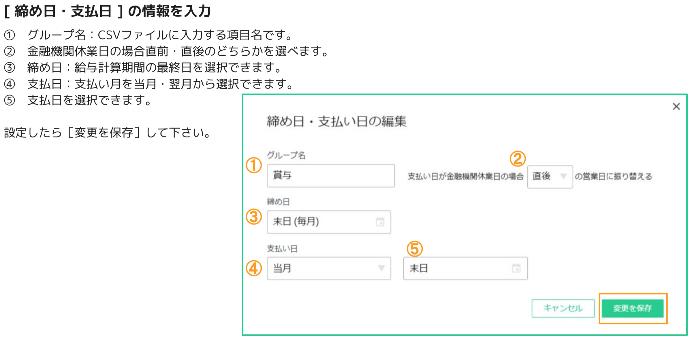 人事CREW 締め日・支払い日の編集ダイアログ — グループ名・金融機関休業日振替・締め日・支払い月・支払日の各入力欄がオレンジ番号で示されている