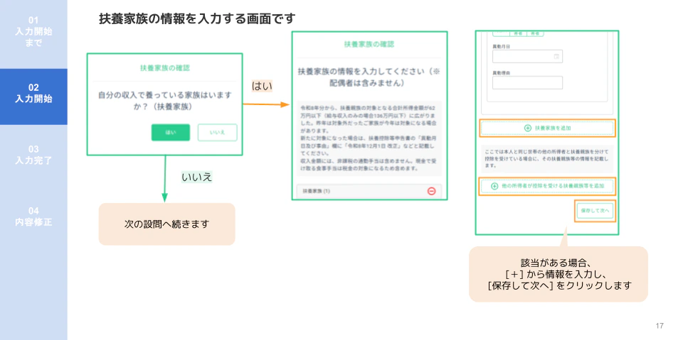 人事CREW扶養家族確認と追加画面（16歳未満含む扶養家族の情報入力フォーム）