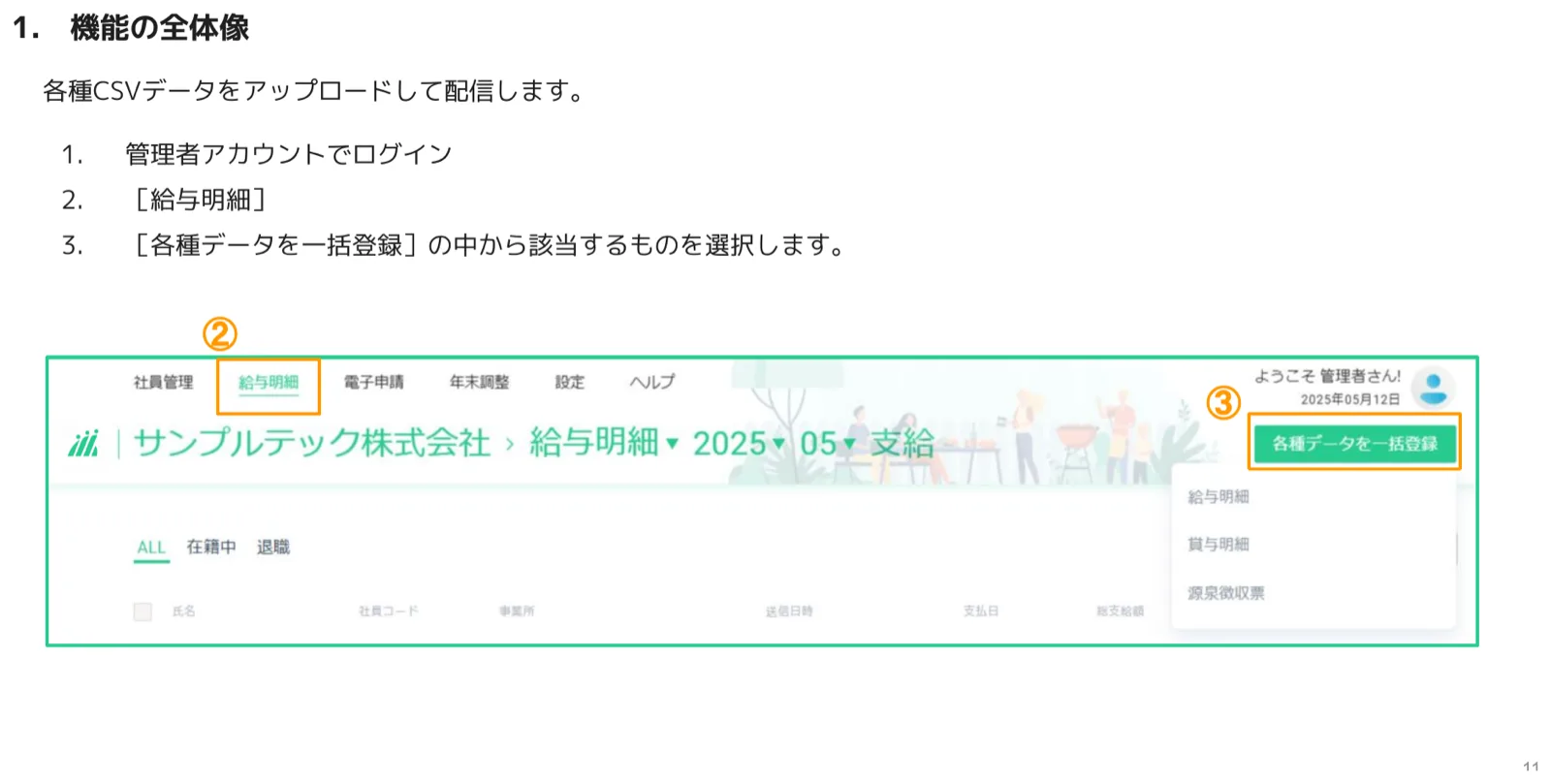 「各種データを一括登録」ボタンと展開メニュー（給与明細・賞与明細・源泉徴収票）