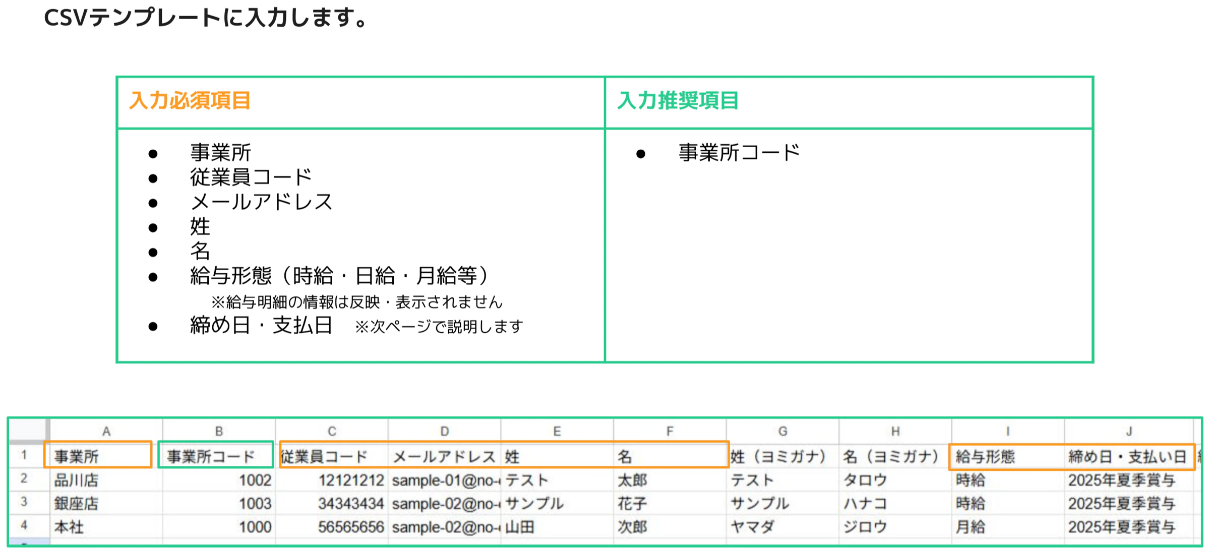 人事CREW CSVテンプレート入力例 — 入力必須項目・入力推奨項目の説明と実際のスプレッドシートのサンプルデータが表示されている