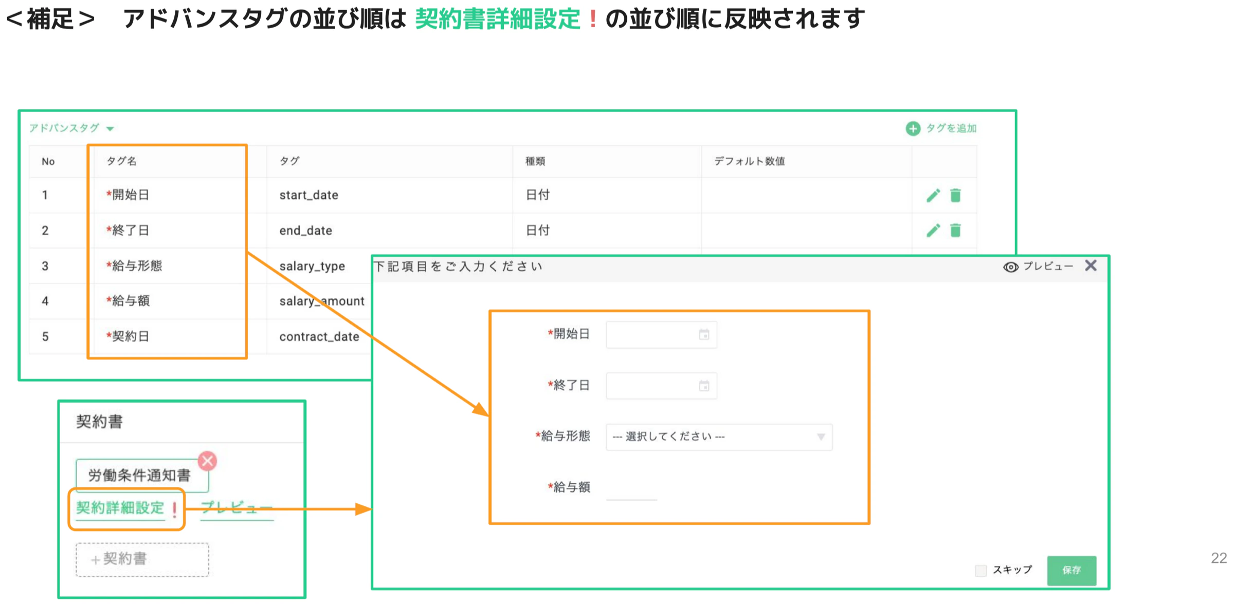アドバンスタグの並び順が契約書詳細設定の入力画面に反映される様子を示した図