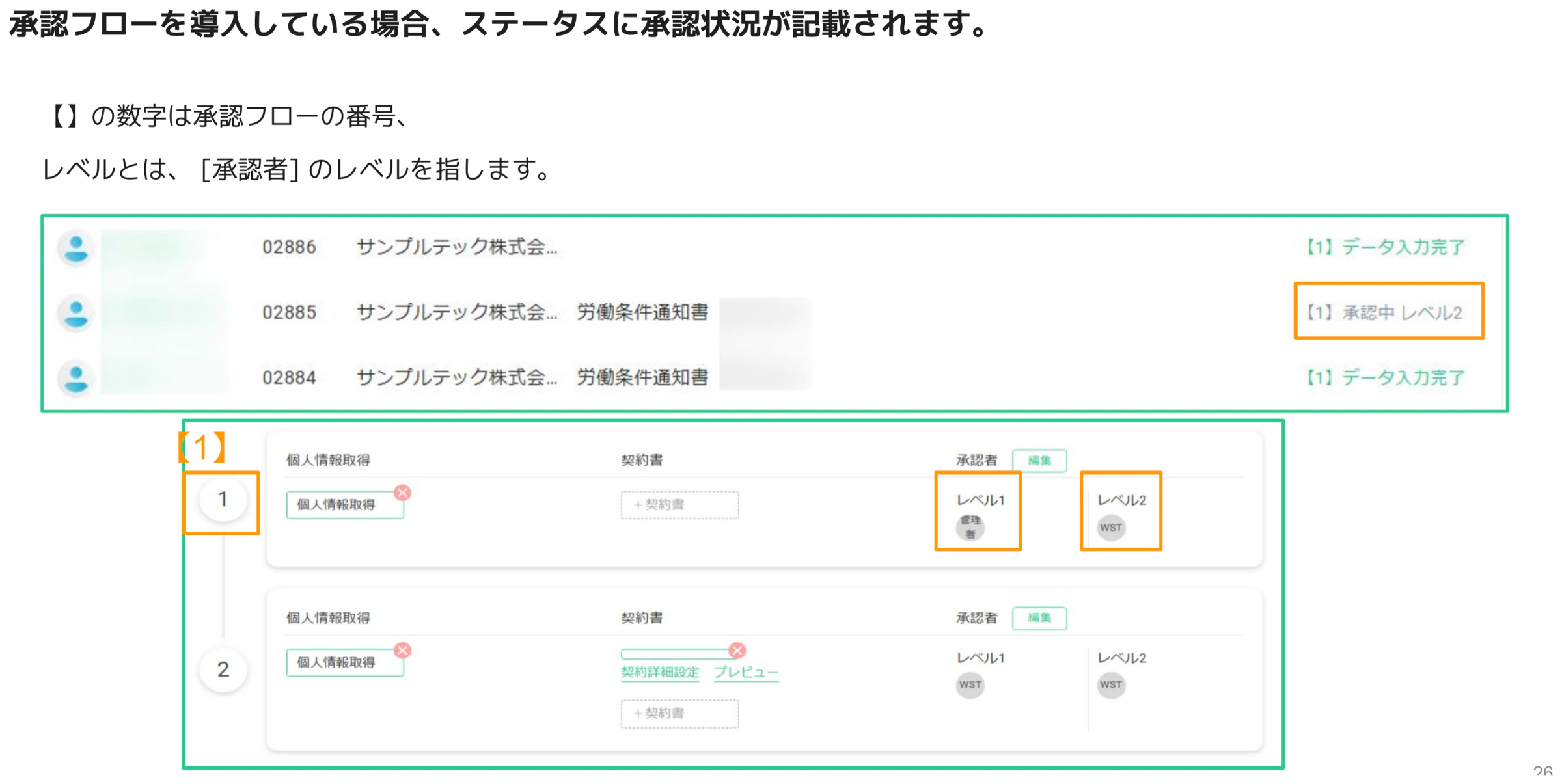 承認フロー導入時にステータス欄へ表示される承認状況(【1】承認中 レベル2など)と承認者レベル設定