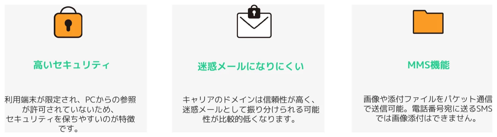キャリアメールの3つの特徴（高いセキュリティ・迷惑メールになりにくい・MMS機能）