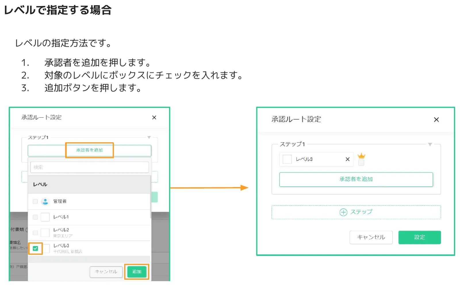 承認ルート設定で承認者を追加し、レベル一覧からレベル3にチェックを入れて追加する画面