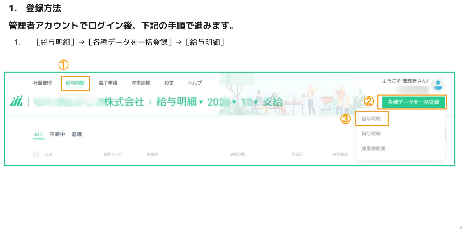 給与明細タブをクリックし各種データを一括登録ボタンから給与明細を選ぶ操作画面（①②③の番号でハイライト）